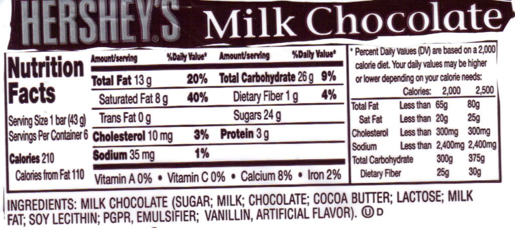 Hershey Nutrition Label