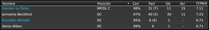 Delanteros.png