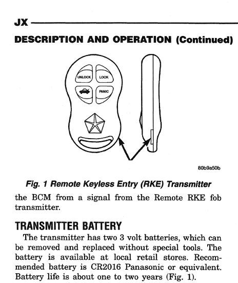 How to program keyless remote for 2004 chrysler sebring #5