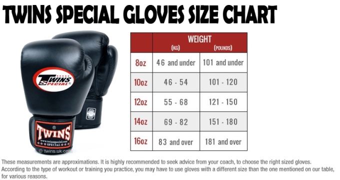 twins special training boxing muay t end 12 4 2018 2 35 pm boxing glove sizes chart