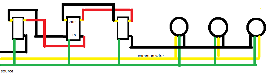 Just Installed A 4-way And My Breaker Keeps Popping. - Electrical - DIY