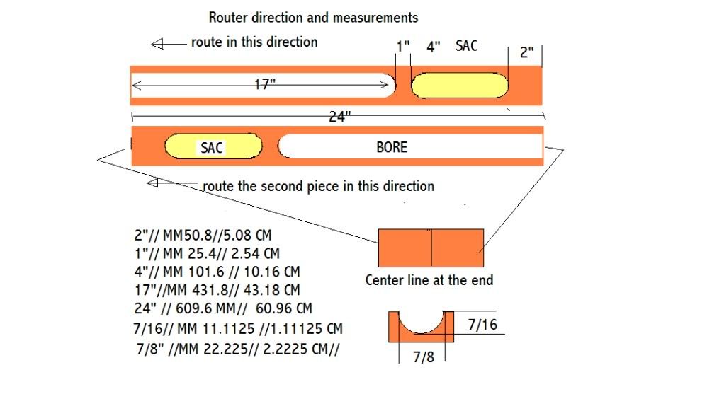 Router Direction Photo by dhhepler Photobucket