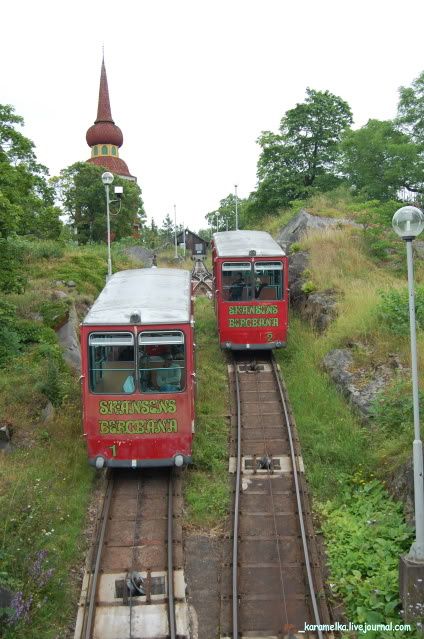 Skansen